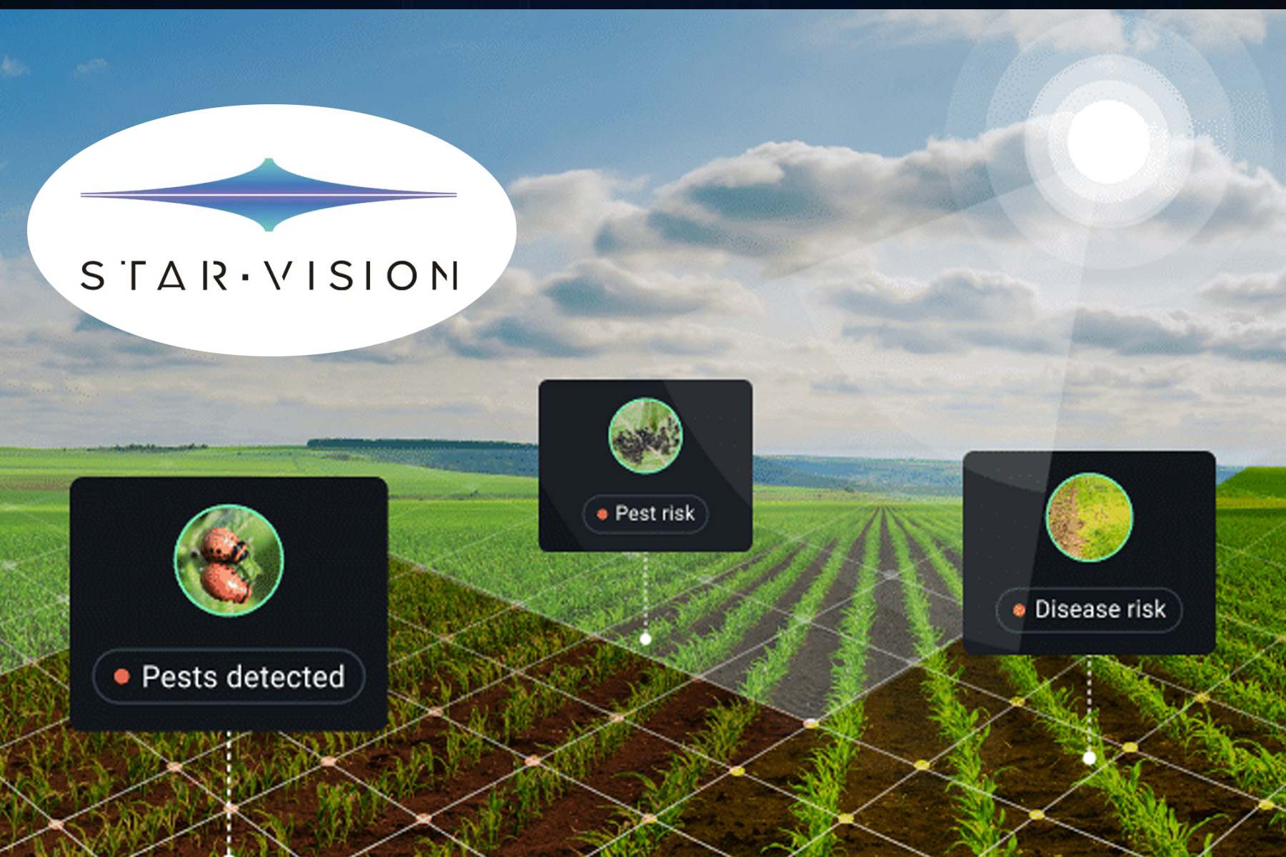 Remote Sensing Agriculture Solution
